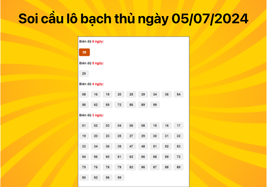 Dự đoán XSMB ngày 05/07/2024 - Phân tích con số chính xác ngày hôm nay