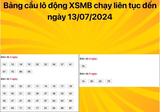 Dự đoán XSMB ngày 13/07/2024 - Dự đoán xổ số miền Bắc 13/7 chính xác